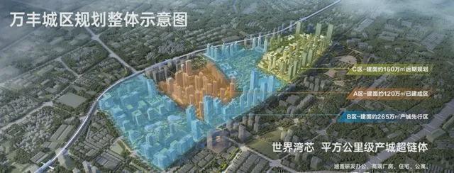 2024最新万丰海岸城瀚府二期(通知)楼盘简介-房价-户型(图9)