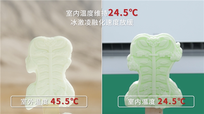 把清凉火锅屋开到火焰山TCL真省电Pro空调极地认证极致品质！(图4)