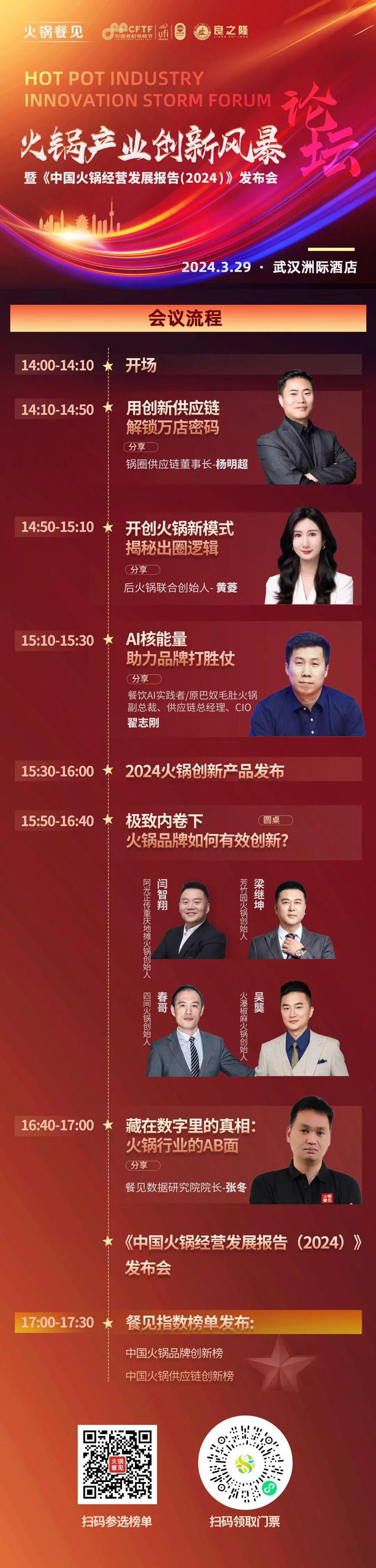 2024开年第一个爆火的火锅品类出现了！(图3)