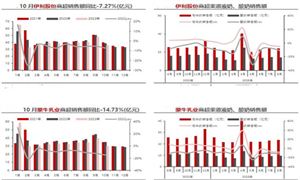 2024年火锅行业市场发展现状及发展趋势(图8)