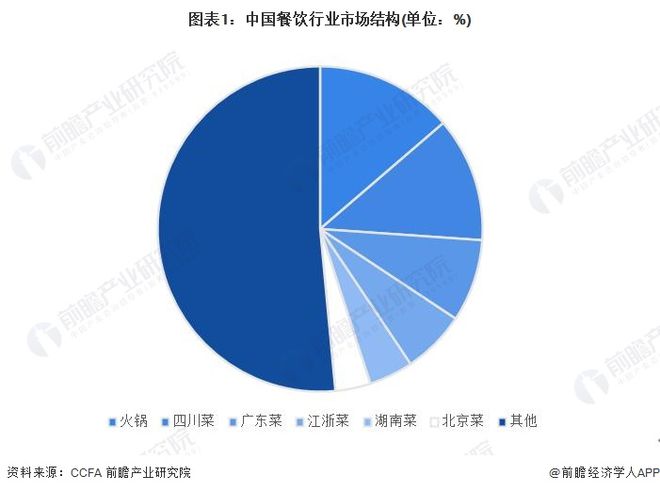 火锅界的MBTI12香型能否搅动川渝火锅江湖？(图2)