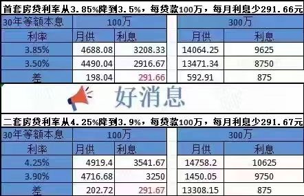 通知)2024最新万丰海岸城瀚府楼盘简介-房价户型-交房-配套(图15)