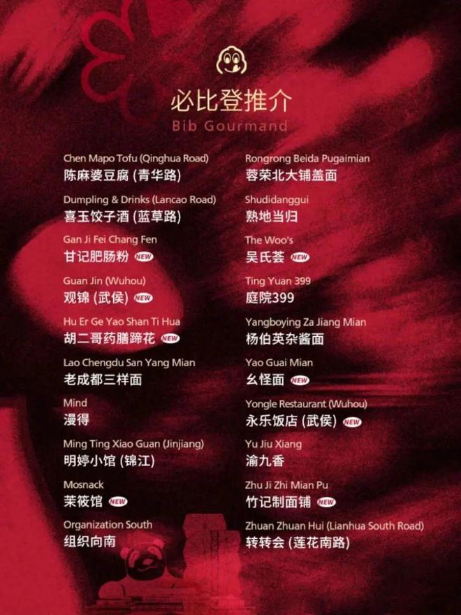 2024成都米其林指南发布对话新晋摘星餐厅与个人大奖得主(图6)