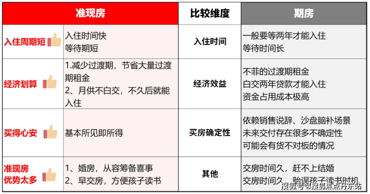 古北99(闵行金虹桥古北99)首页网站丨-2024年最新价格户型配套(图18)