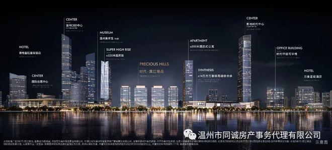 温州时代滨江瑧品售楼处电线首页-时代滨江瑧品最新详情(图1)