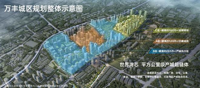 2024最新万丰海岸城瀚府(通知)楼盘简介房价-户型交房-配套(图6)