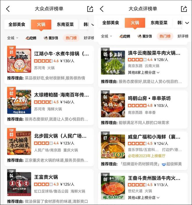 被大批知名火锅盯上！2024地域性火锅即将爆发(图3)