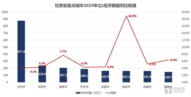 网红城市的喧嚣背后：真的只是白忙一场吗？(图2)