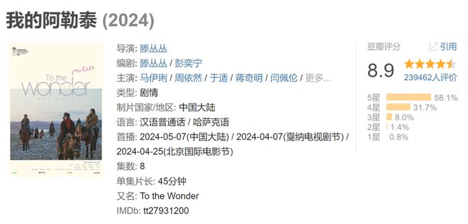 白玉兰论坛｜当微短剧迈向“千亿市场”如何高效规范发展？(图2)