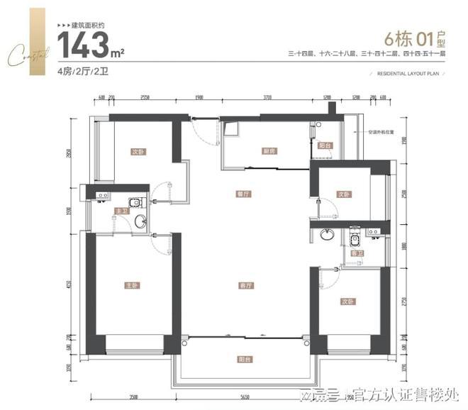 2024万丰海岸城瀚府(通知)楼盘简介-房价-户型-交房配套学校(图11)