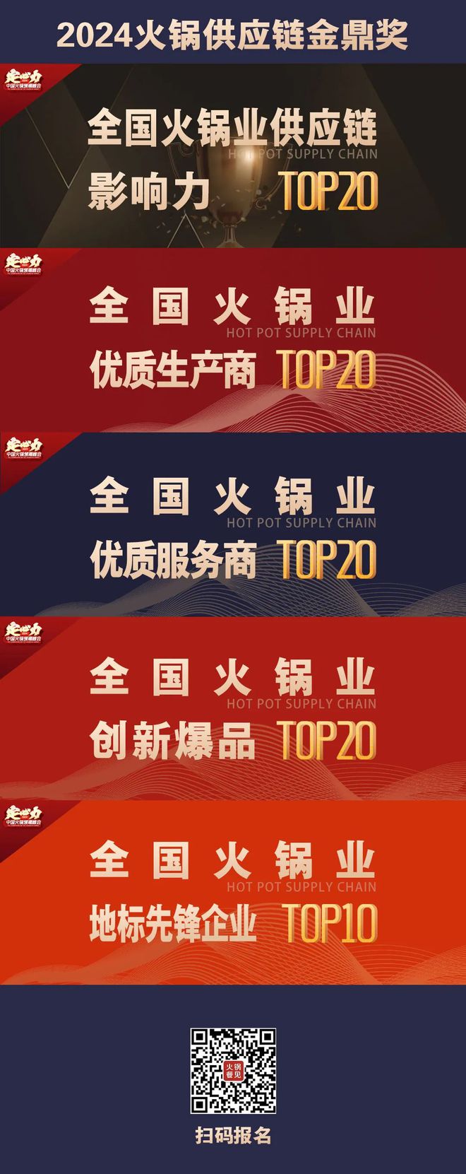 超100万家餐企“阵亡”！2024火锅下半场怎么打？(图15)