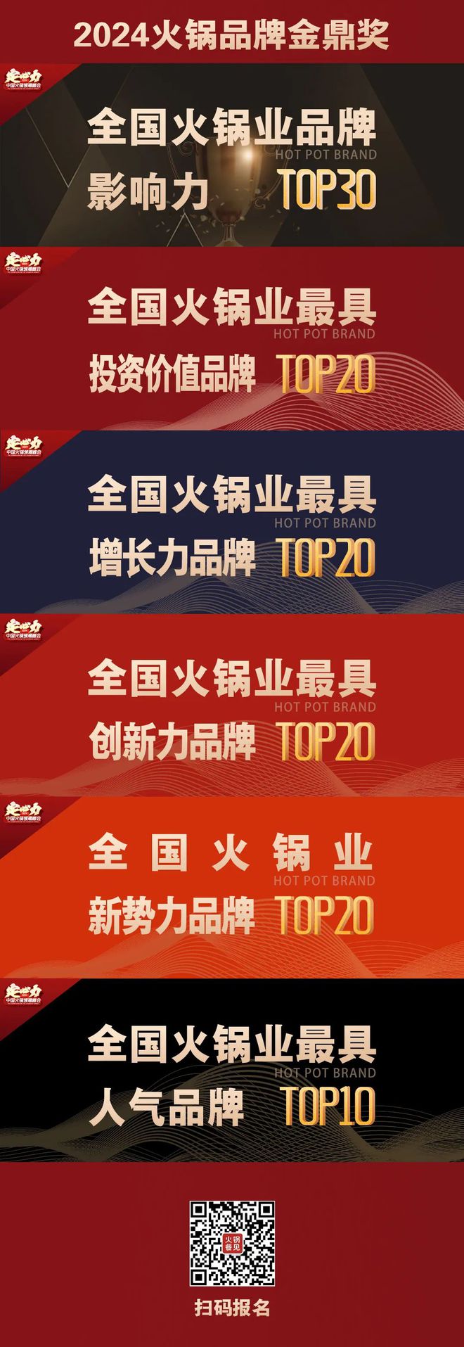 超100万家餐企“阵亡”！2024火锅下半场怎么打？(图14)