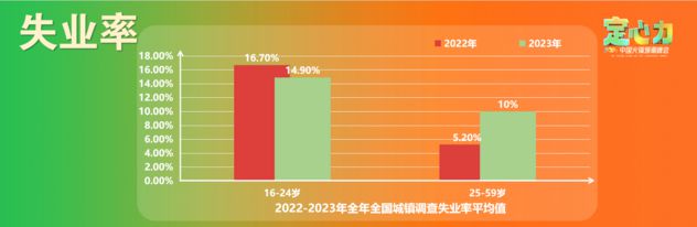 半年经营数据盘点释放2024下半场火锅5大信号！(图6)