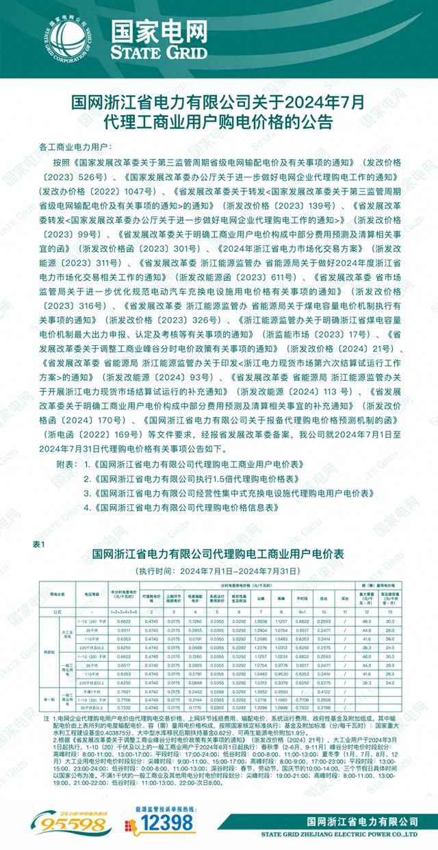 国网浙江省电力有限公司关于2024年7月代理工商业用户购电价格公告(图1)
