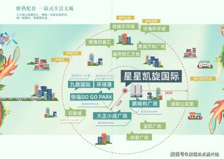 佛山星星凯旋国际)首页网站丨禅城星星凯旋国际-2024年最新价格户型配套(图9)