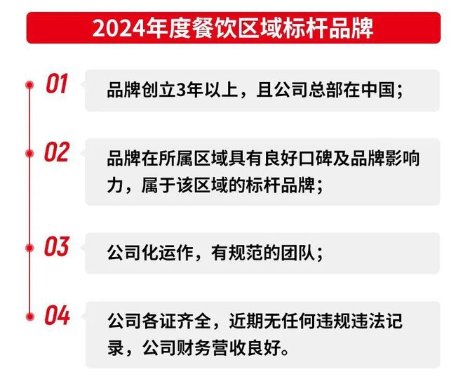 “2024年度餐饮区域标杆品牌”评选火热进行中速来报名(图4)