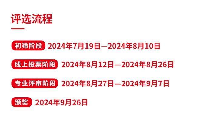 “2024年度餐饮区域标杆品牌”评选火热进行中速来报名(图3)