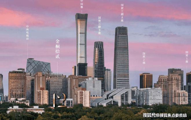 北京尊悦日坛售楼处电线在售户型价格咨询！(图1)