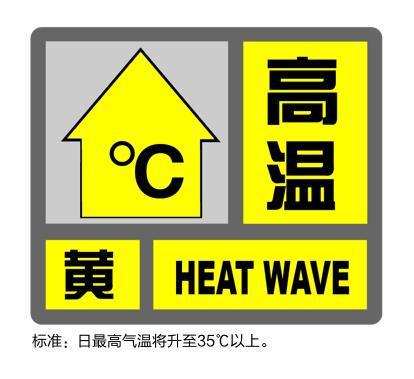 青浦发布高温、雷电、大风、暴雨预警(图2)