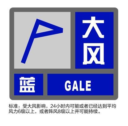青浦发布高温、雷电、大风、暴雨预警(图3)