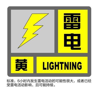 青浦发布高温、雷电、大风、暴雨预警(图1)