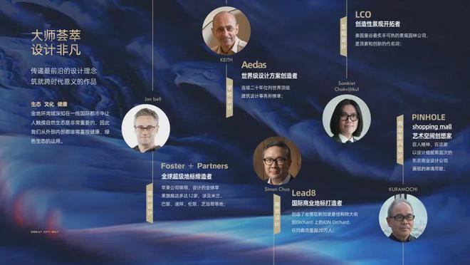 【2024】金地环湾城售楼处金地环湾城介绍_深圳房天下(图2)