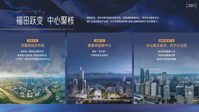 【2024】金地环湾城售楼处金地环湾城介绍_深圳房天下(图1)