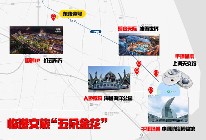 上海临港东来壹号2024网站发布丨东来壹号售楼处电话(图12)