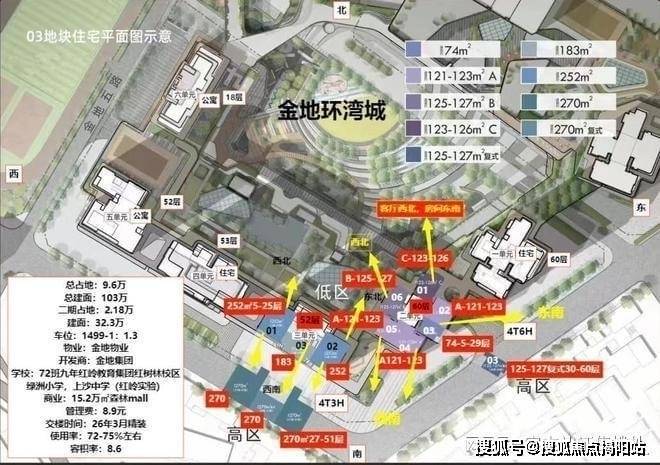 金地环湾城2024：金地环湾城（售楼处）图文解析(图3)