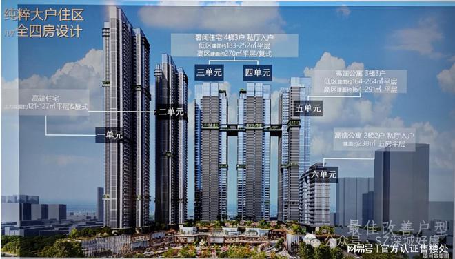 2024最新公告!金地环湾城怎么样值得买吗？楼盘解析一文读懂(图12)