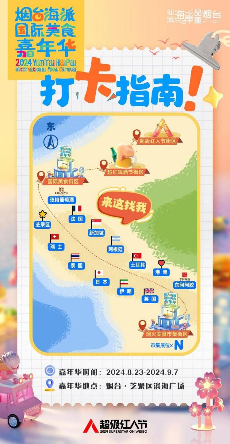 快来打卡2024烟台海派国际美食嘉年华品鉴美食盛宴(图4)