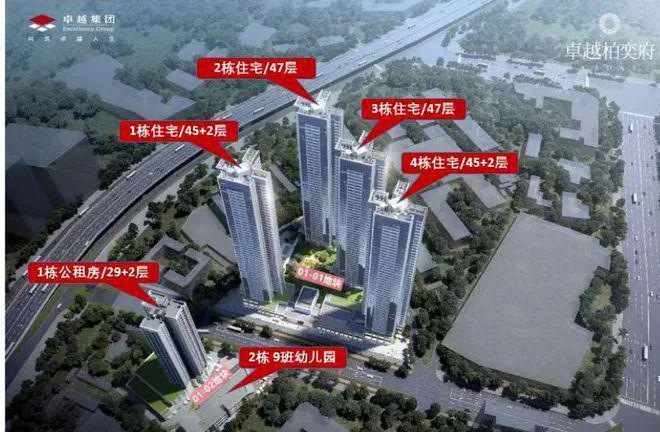 深圳福田卓越•柏奕府(深圳2024最新发布)-楼盘详情-户型配套(图1)