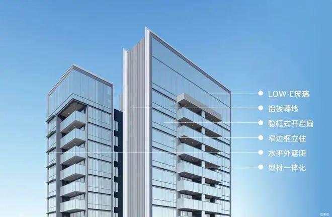 深圳福田卓越•柏奕府(深圳2024最新发布)-楼盘详情-户型配套(图5)