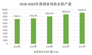 中国火锅行业重点企业经营状况分析海底捞预计2023年营收将超414亿元(图9)