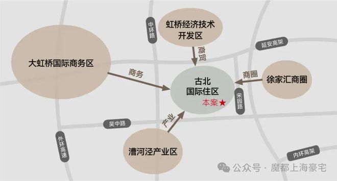 古北99售楼处-古北99网站2024欢迎您_最新房价户型配套(图4)