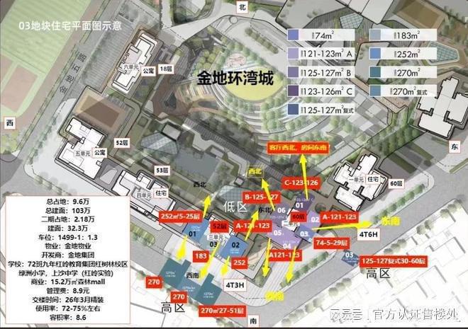 2024金地环湾城(金地环湾城)首页-欢迎您-楼盘详情(图3)