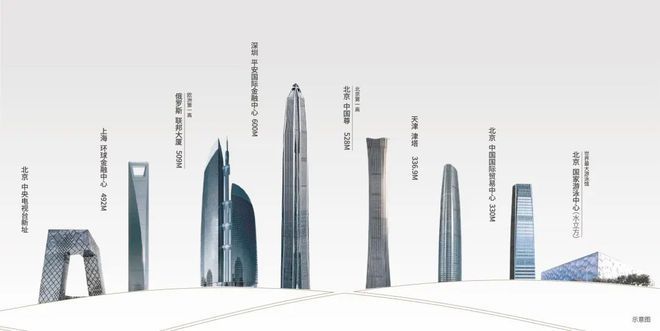 北京宸园(售楼处)-2024首页丨北京宸园最新发布网站-欢迎您(图2)
