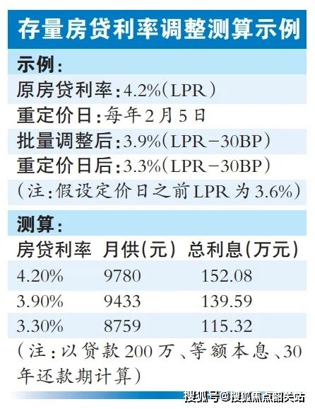 2024(越秀·白云·星汇城)网站白云星汇城售楼中心欢迎您(图3)