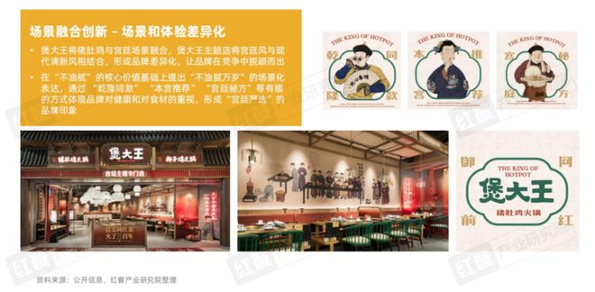 《粤式火锅发展与机会研究报告2024》发布：粤式火锅正卷席全国(图16)