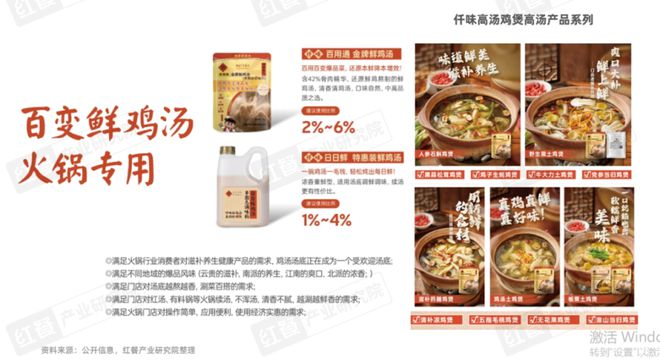 《粤式火锅发展与机会研究报告2024》发布：粤式火锅正卷席全国(图21)