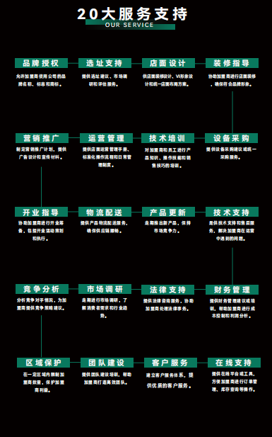 2024汉堡品牌排行榜揭晓：塔德堡跻身TOP3引领品质与模式创新潮流(图7)