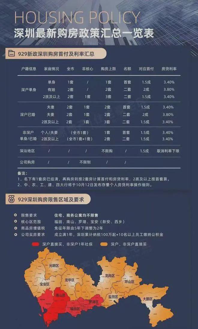 2024万丰海岸城瀚府(万丰海岸城瀚府)首页售楼中心欢迎您(图16)