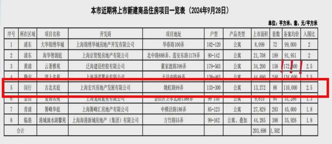 保利锦上商铺首页网站-2024保利锦上商铺最新价格-地段-楼盘地址(图2)