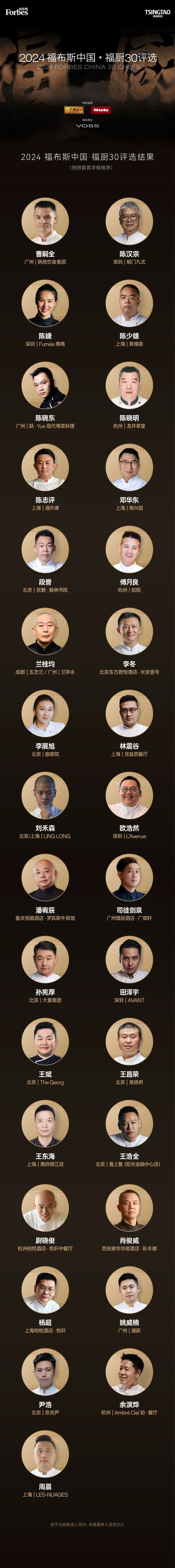 活动磨砺积淀传承新生：2024福布斯中国·福厨30评选结果正式发布(图1)