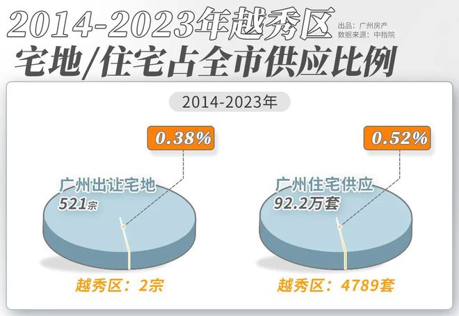 2024汉国港汇台-汉国港汇台网站-售楼中心-欢迎您(图1)