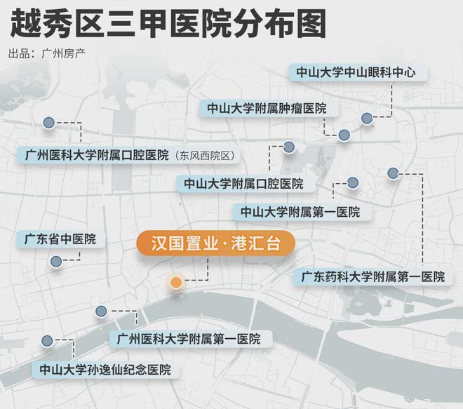 汉国置业港汇台售楼处2024网站-港汇台楼盘详情-房天下(图7)