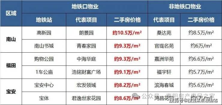 合正观澜汇三期(售楼中心)2024首页网站-​合正观澜汇三期欢迎您@​最新楼盘详情-营销中心-户型-备案价@24小时400热线电话(图3)