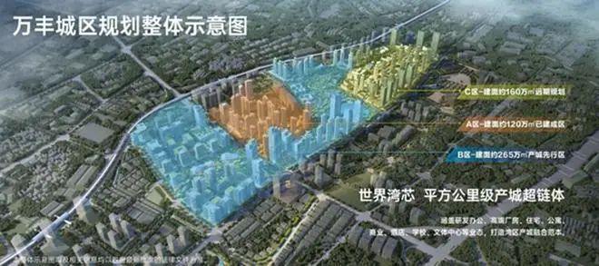 2024网站『万丰海岸城房价』万丰海岸城售楼中心欢迎您(图3)