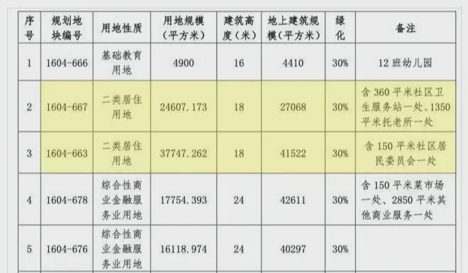 远洋源山春秋(售楼处)-远洋源山春秋-2024网站欢迎您咨询详情(图11)