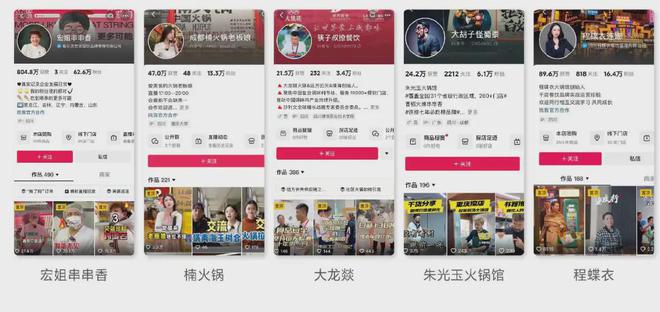 火锅赛道行动指南来了！《2024年火锅行业消费趋势报告》重磅发布(图9)